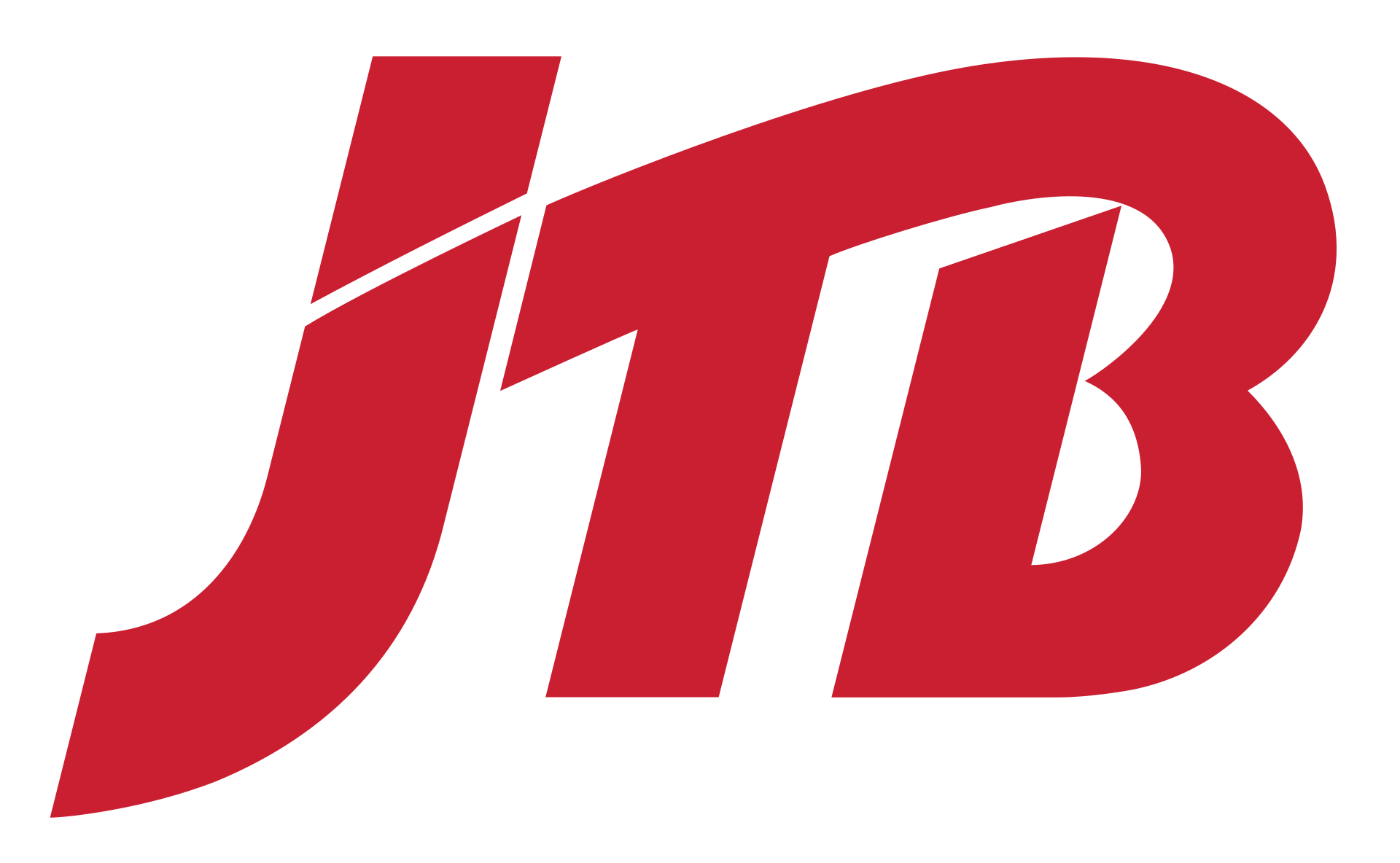JTBクーポン（羽田発）